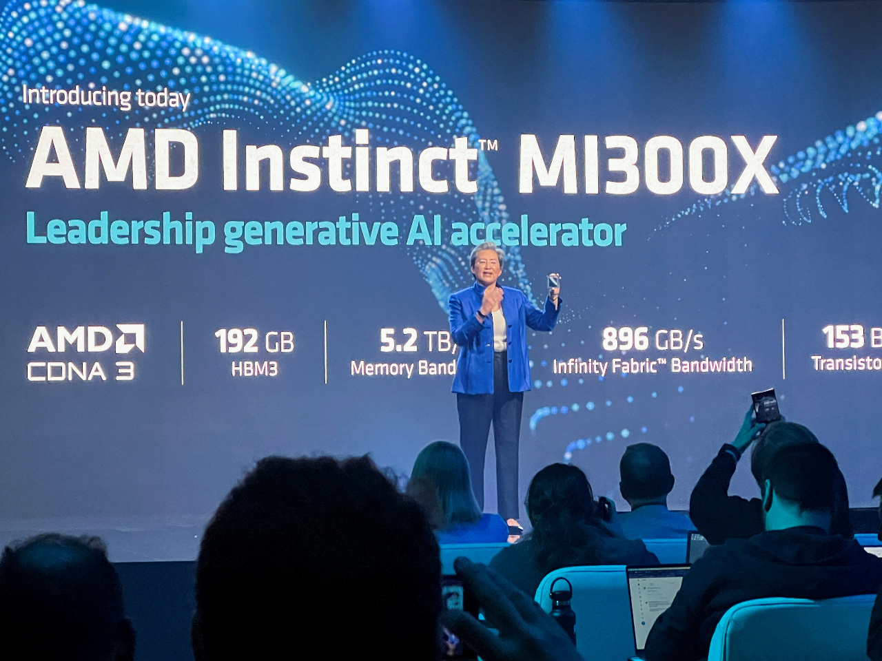 AMD新款AI晶片亮相  挑戰輝達主導地位