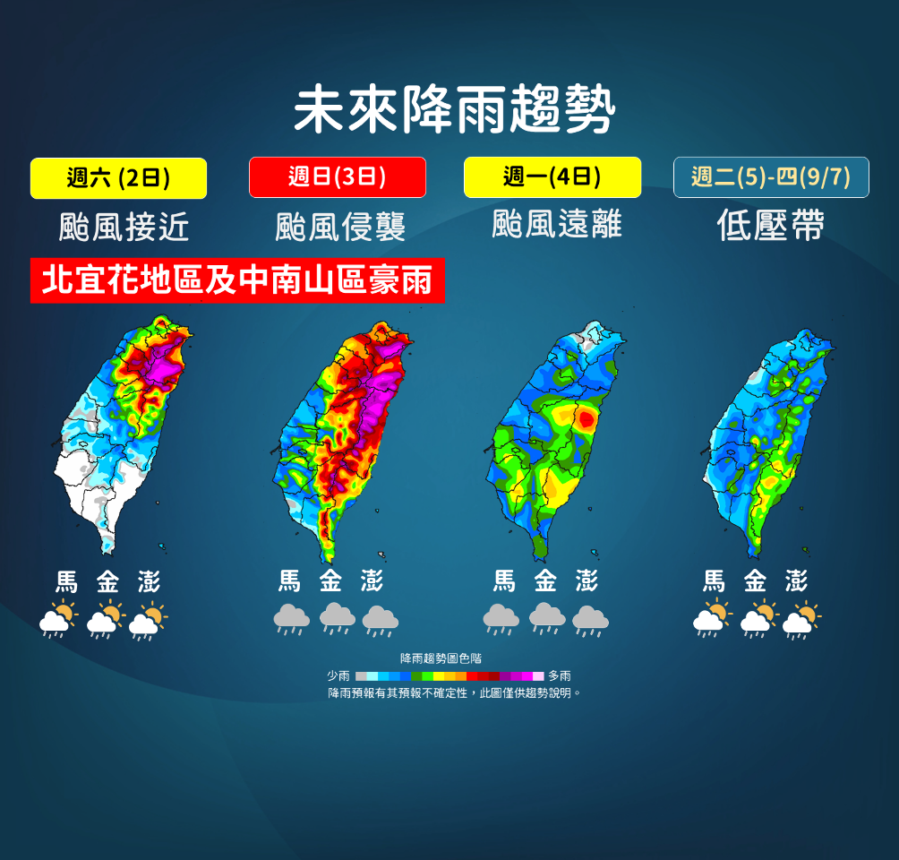 中颱海葵對台威脅大增 估傍晚海警、明晨陸警