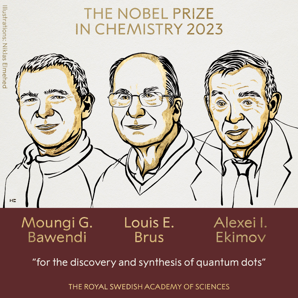2023年諾貝爾化學獎 表彰3科學家對奈米科學貢獻