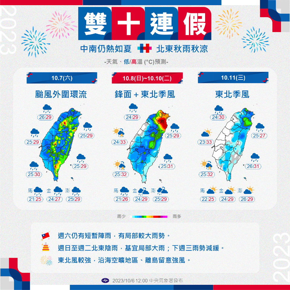 國慶連假大台北山區防豪雨 東北季風影響北部偏涼