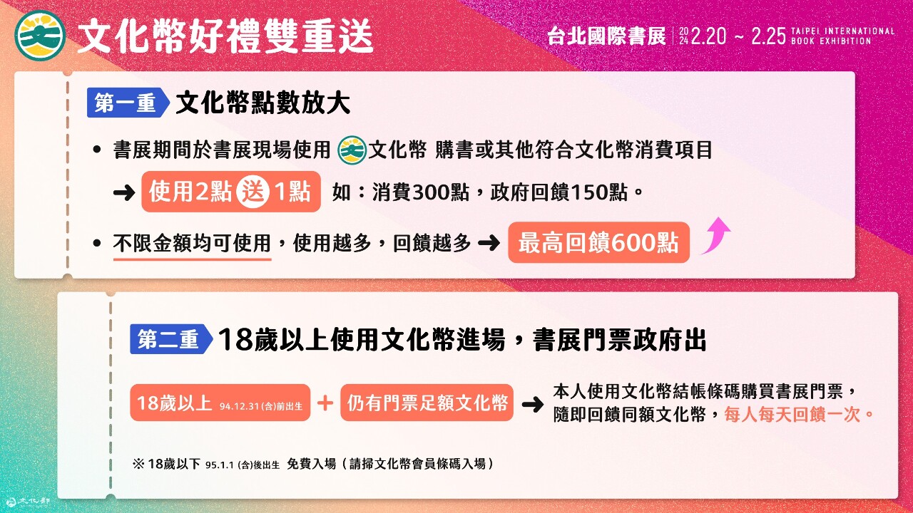 台北國際書展調漲票價 文化幣可抵用且有贈點優惠