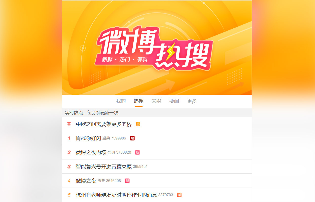 台灣大選登微博熱搜榜 相關話題全被屏蔽