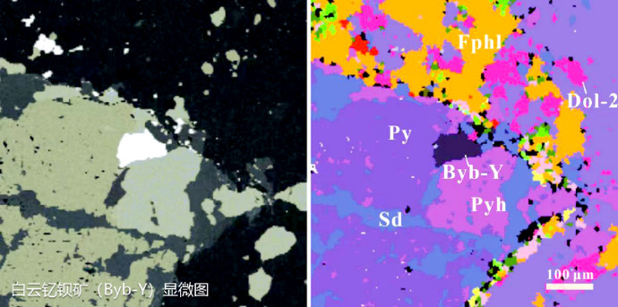 中國內蒙出土重稀土白雲釔鋇礦 全球首次發現
