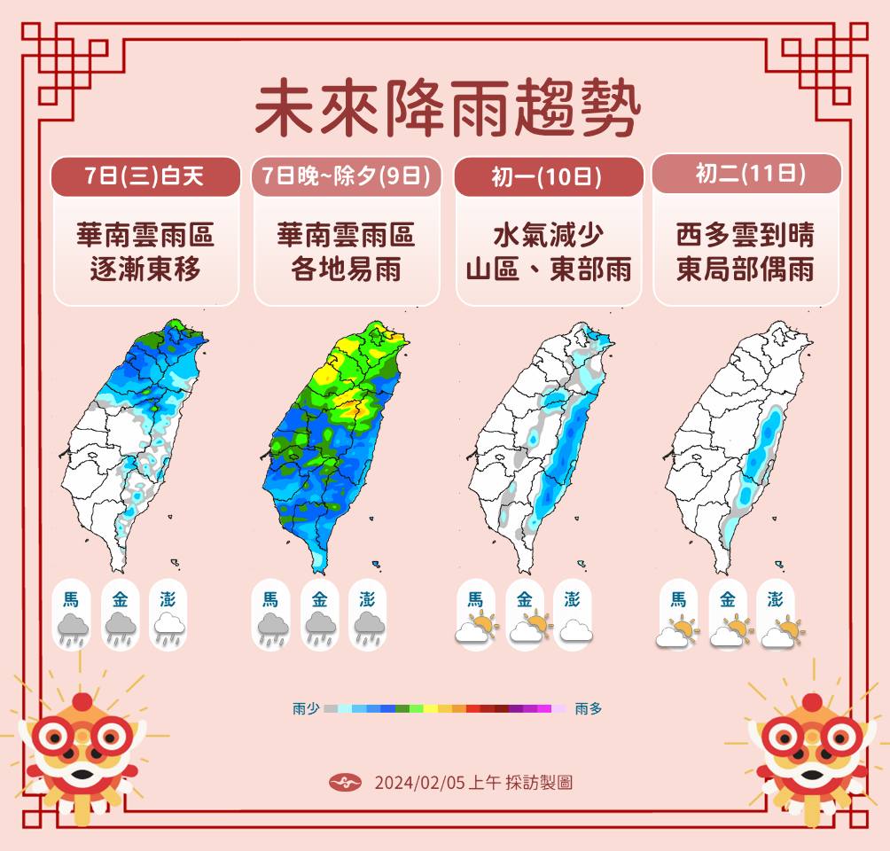 春節疏運3天高峰 冷氣團+華南雲雨區來添亂
