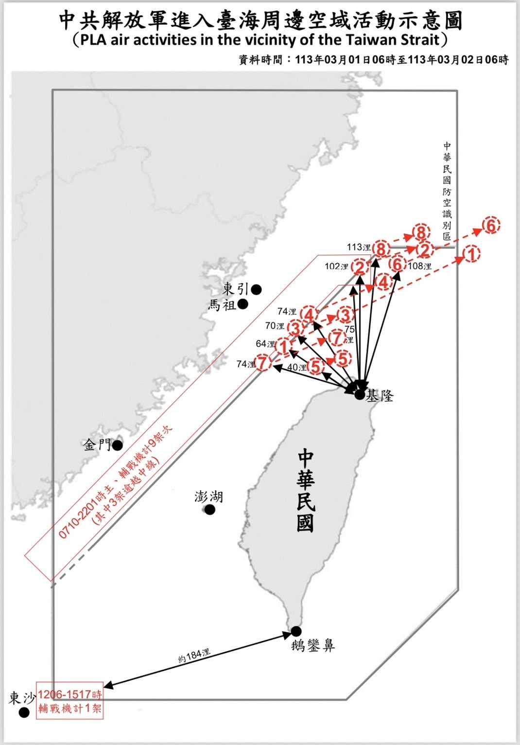 大量中國氣球現蹤北部海域  最近離基隆僅40浬
