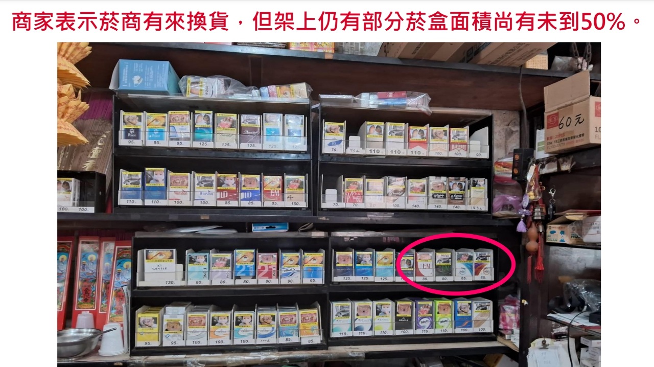 3/22起菸盒警示圖文加大至50% 業者違法販售最高罰5萬