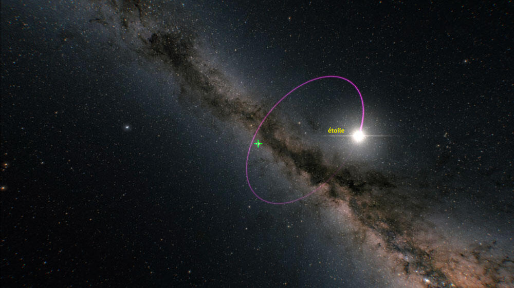 天文學家發現銀河系最大恆星黑洞 質量為33個太陽