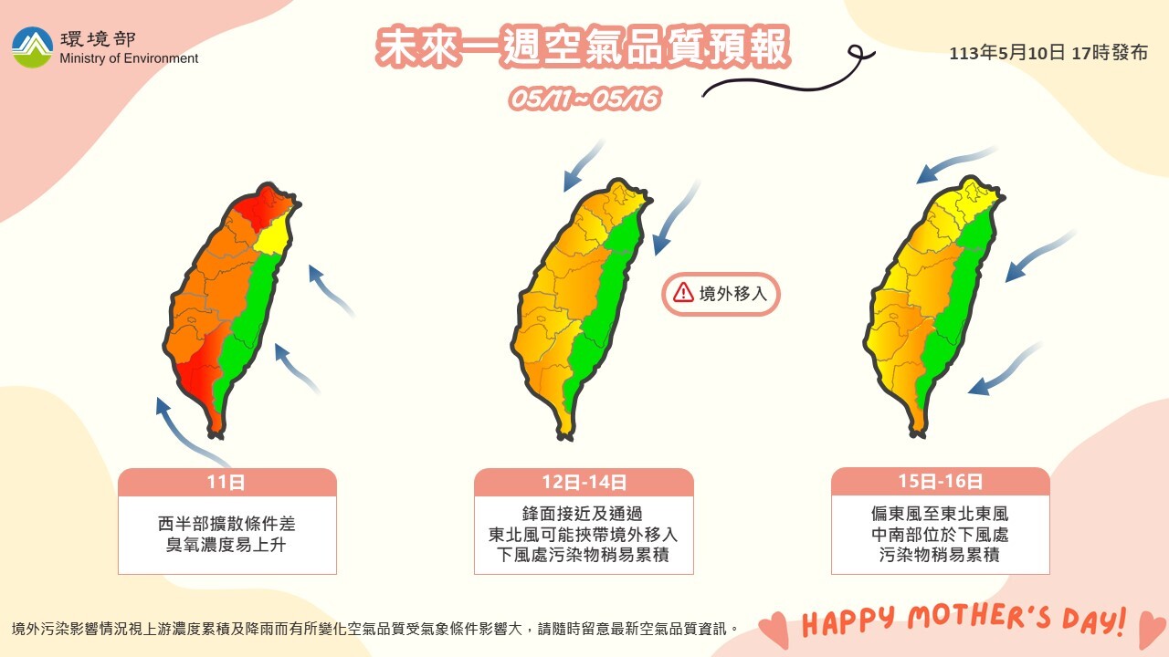 明北部高屏空品紅色警示  籲做好健康防護