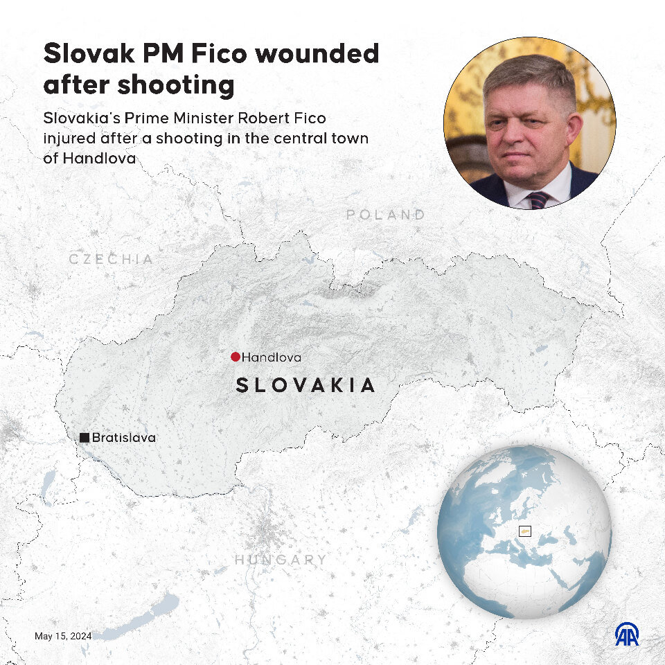 斯洛伐克總理遇刺「生命垂危」 現場傳4聲槍響