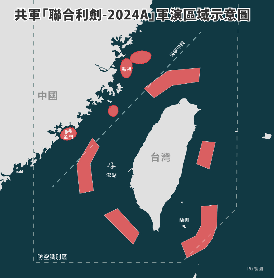 中國發動「聯合利劍」軍演 民眾黨譴責侵害台海穩定