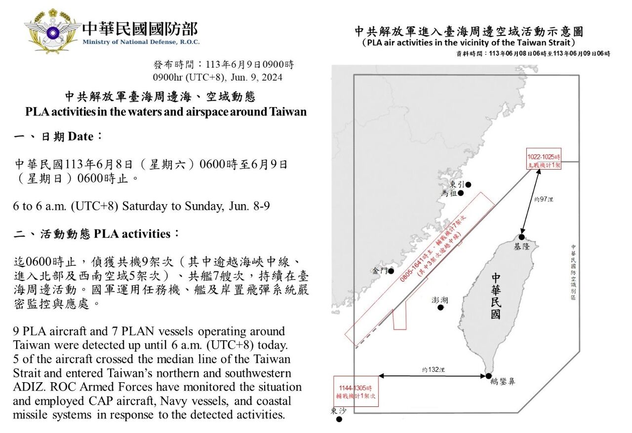 5共機越台海中線擾台 國軍嚴密監控