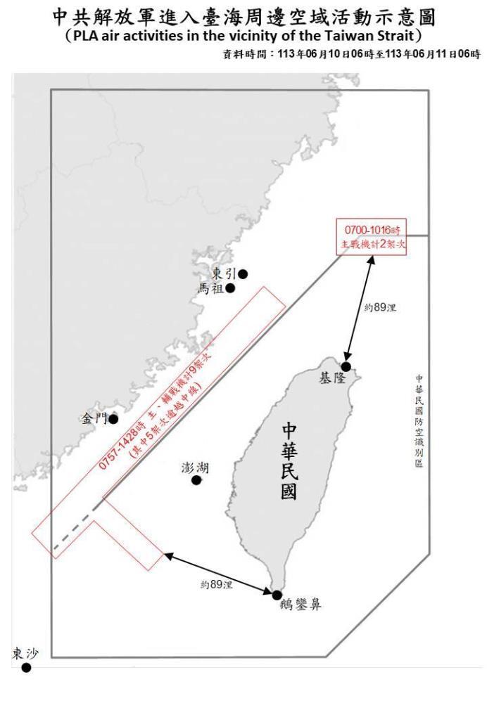 共軍19機艦擾台海  北部、西南共7架越中線