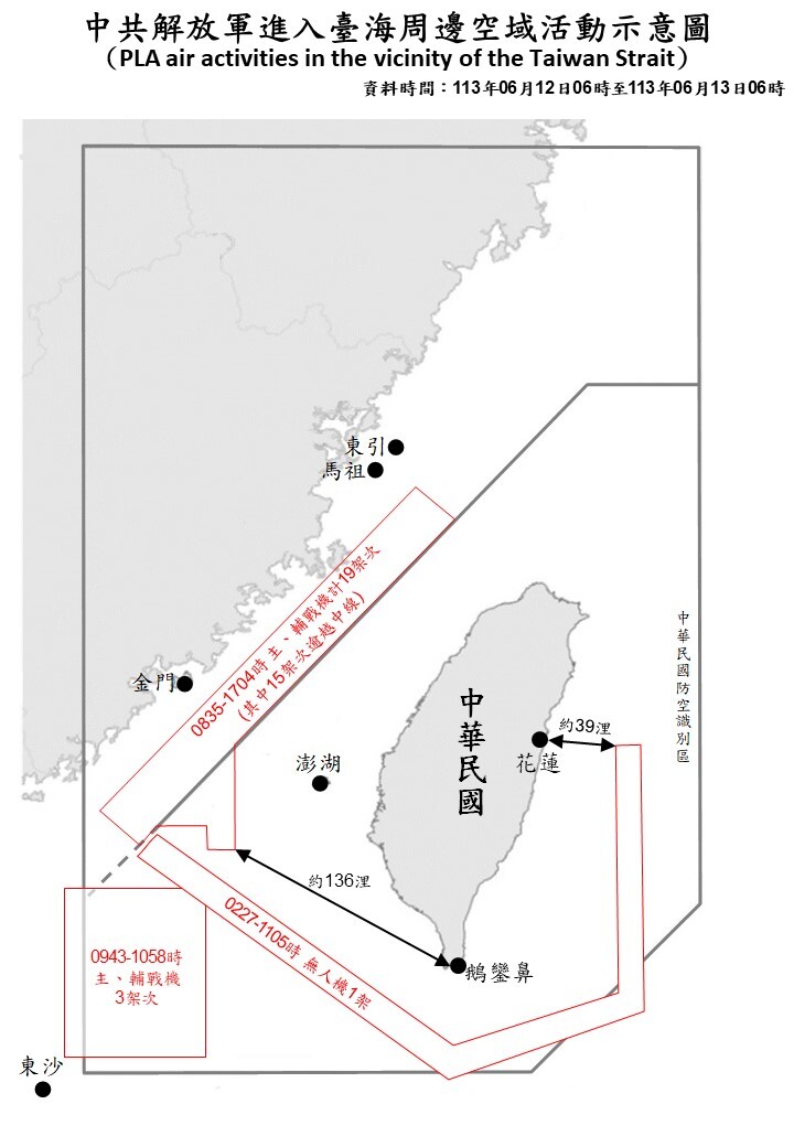 中共30機艦台海周邊活動 無人機最近距花蓮39浬