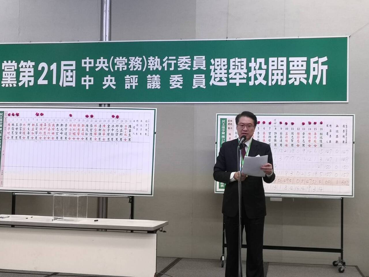 民進黨最高權力核心改選新賴系過半 賴清德喊團結合作