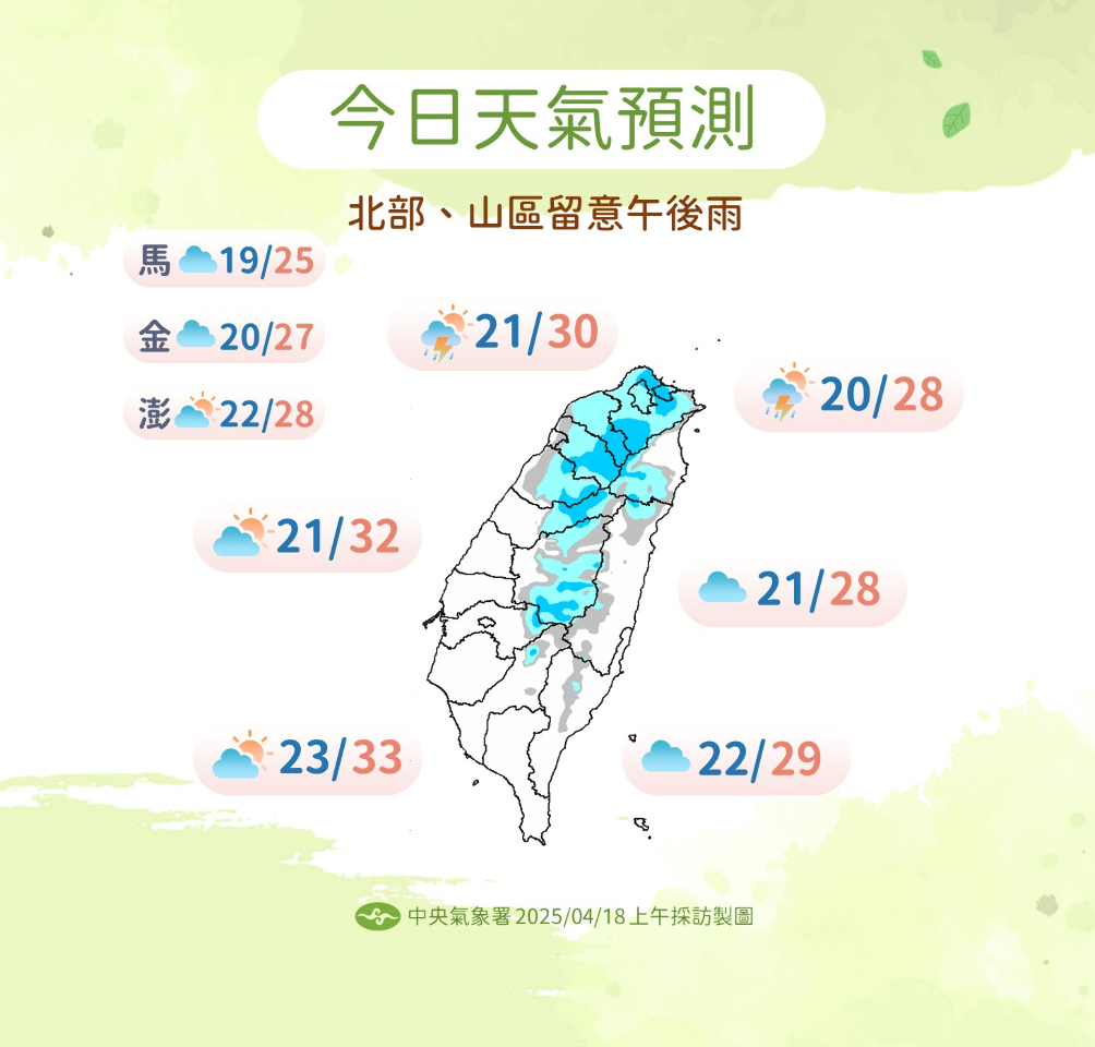 未來一周天氣 留意極端高溫、鋒面、東北季風、華南雲雨區