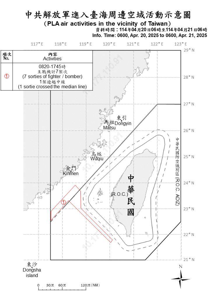 中共15機艦船台海周邊活動 國軍嚴密監控