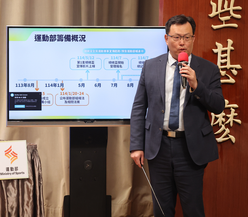午間新聞摘要