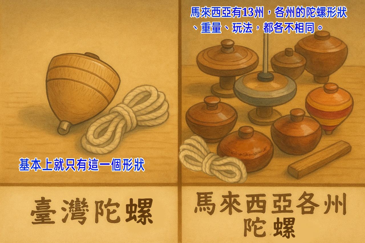 玩陀螺學文化--馬拉文老師用陀螺串起台馬的共同記憶
